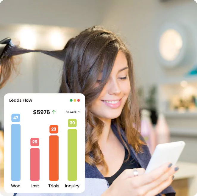 Wellyx salon software for increasing salon sales and lead generation